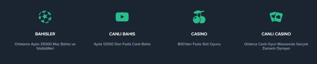 hititbet bahis seçenekleri